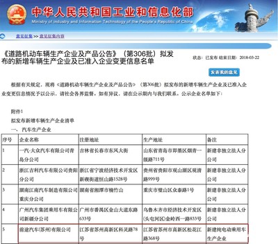 自建工廠 新造車企業的必然出路與前景分析