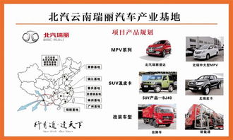 北汽瑞麗汽車 探尋興大產(chǎn)業(yè)與道路機動車發(fā)展之路